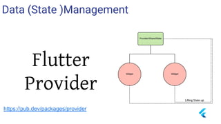 Data (State )Management
https://pub.dev/packages/provider
 