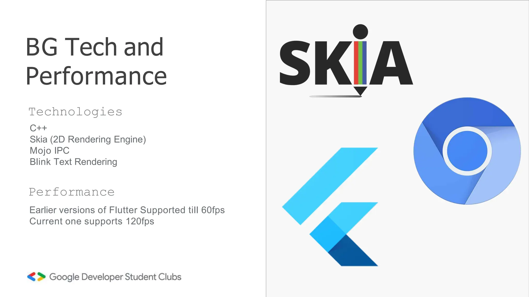 Technologies
C++
Skia (2D Rendering Engine)
Mojo IPC
Blink Text Rendering
Performance
Earlier versions of Flutter Supported till 60fps
Current one supports 120fps
BG Tech and
Performance
 