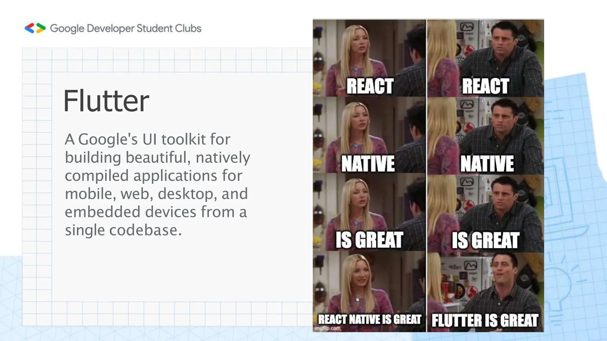 Flutter
A Google's UI toolkit for
building beautiful, natively
compiled applications for
mobile, web, desktop, and
embedded devices from a
single codebase.
 