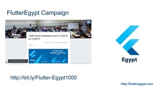 FlutterEgypt Campaign
http://bit.ly/Flutter-Egypt1000
http://flutteregypt.com
 