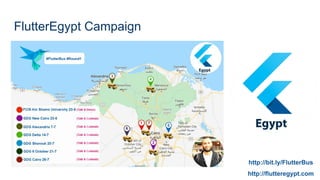 FlutterEgypt Campaign
http://flutteregypt.com
http://bit.ly/FlutterBus
 