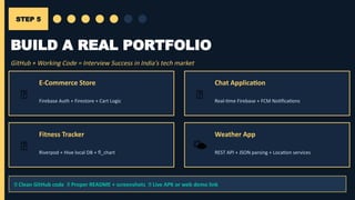 Complete 2026 Flutter Developer Career Roadmap for India | PPTX