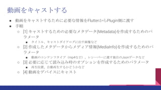 ӻ򥭥㥹Ȥ
 ӻ򥭥㥹Ȥ뤿˱ҪFlutterPluginȤ˶ɤ
 
 [1] 㥹Ȥ뤿αҪʥ᥿ǩ`(Metadata)ɤ뤿Υ
`
 ȥ롢㥹ȥ˳ʤ
 [2] ɤ᥿ǩ`ǥ(MediaInfo)ɤ뤿Υ
`
 ӻΥƥĥףmp4ʤɣ쥷`Щ`˶ɤԤJsonǩ`ʤ
 [3] ҪˏꤸizߕrΥץɤ뤿Υѥ`
 λáԄ뤫ɤʤ
 [4] ӻǥХ˥㥹
 