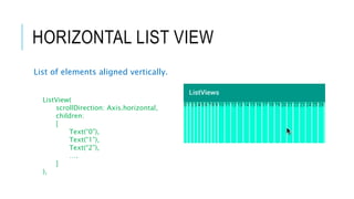 ListView, PageView, GridView in Flutter | PPTX