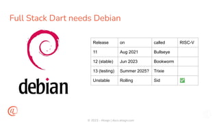 © 2023 - Atsign | docs.atsign.com
Full Stack Dart needs Debian
Release on called RISC-V
11 Aug 2021 Bullseye
12 (stable) Jun 2023 Bookworm
13 (testing) Summer 2025? Trixie
Unstable Rolling Sid ✅
 