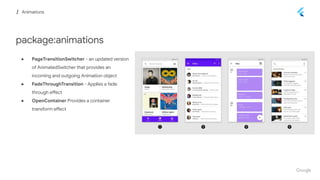 Outgoing Animation Animations in Flutter - FlutterConf LATAM 2024 | PDF