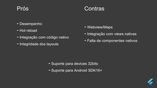 Prós Contras
- Desempenho
- Hot reload
- Integração com código nativo
- Integridade dos layouts
- Webview/Maps
- Integração com views nativas
- Falta de componentes nativos
- Suporte para devices 32bits
- Suporte para Android SDK16+
 