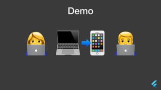 Demo
% 💻📲 '
 