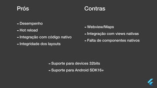 Prós Contras
-Desempenho
-Hot reload
-Integração com código nativo
-Integridade dos layouts
-Webview/Maps
-Integração com views nativas
-Falta de componentes nativos
-Suporte para devices 32bits
-Suporte para Android SDK16+
 