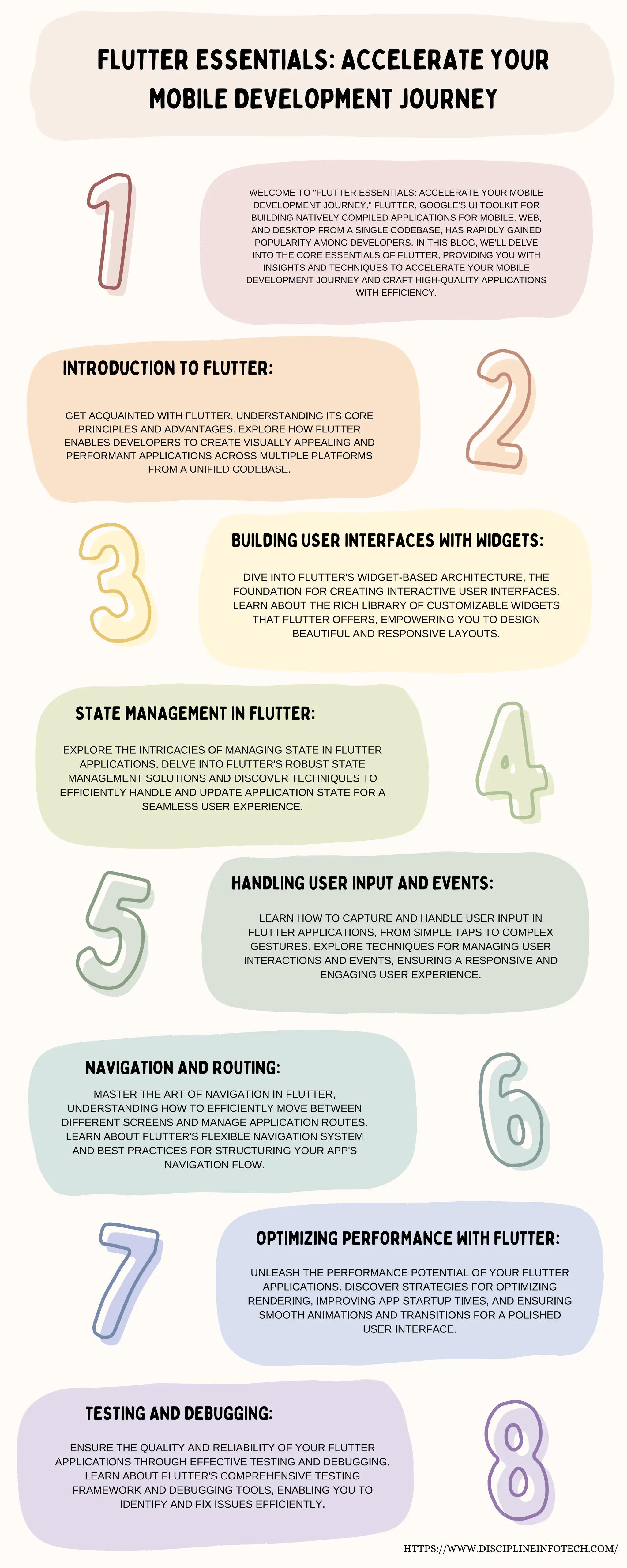 1
1
2
2
3
3
4
4
5
5
6
6
7
7
8
8
FLUTTER ESSENTIALS: ACCELERATE YOUR
MOBILE DEVELOPMENT JOURNEY
WELCOME TO "FLUTTER ESSENTIALS: ACCELERATE YOUR MOBILE
DEVELOPMENT JOURNEY." FLUTTER, GOOGLE'S UI TOOLKIT FOR
BUILDING NATIVELY COMPILED APPLICATIONS FOR MOBILE, WEB,
AND DESKTOP FROM A SINGLE CODEBASE, HAS RAPIDLY GAINED
POPULARITY AMONG DEVELOPERS. IN THIS BLOG, WE'LL DELVE
INTO THE CORE ESSENTIALS OF FLUTTER, PROVIDING YOU WITH
INSIGHTS AND TECHNIQUES TO ACCELERATE YOUR MOBILE
DEVELOPMENT JOURNEY AND CRAFT HIGH-QUALITY APPLICATIONS
WITH EFFICIENCY.
INTRODUCTION TO FLUTTER:
GET ACQUAINTED WITH FLUTTER, UNDERSTANDING ITS CORE
PRINCIPLES AND ADVANTAGES. EXPLORE HOW FLUTTER
ENABLES DEVELOPERS TO CREATE VISUALLY APPEALING AND
PERFORMANT APPLICATIONS ACROSS MULTIPLE PLATFORMS
FROM A UNIFIED CODEBASE.
BUILDING USER INTERFACES WITH WIDGETS:
DIVE INTO FLUTTER'S WIDGET-BASED ARCHITECTURE, THE
FOUNDATION FOR CREATING INTERACTIVE USER INTERFACES.
LEARN ABOUT THE RICH LIBRARY OF CUSTOMIZABLE WIDGETS
THAT FLUTTER OFFERS, EMPOWERING YOU TO DESIGN
BEAUTIFUL AND RESPONSIVE LAYOUTS.
STATE MANAGEMENT IN FLUTTER:
EXPLORE THE INTRICACIES OF MANAGING STATE IN FLUTTER
APPLICATIONS. DELVE INTO FLUTTER'S ROBUST STATE
MANAGEMENT SOLUTIONS AND DISCOVER TECHNIQUES TO
EFFICIENTLY HANDLE AND UPDATE APPLICATION STATE FOR A
SEAMLESS USER EXPERIENCE.
HANDLING USER INPUT AND EVENTS:
LEARN HOW TO CAPTURE AND HANDLE USER INPUT IN
FLUTTER APPLICATIONS, FROM SIMPLE TAPS TO COMPLEX
GESTURES. EXPLORE TECHNIQUES FOR MANAGING USER
INTERACTIONS AND EVENTS, ENSURING A RESPONSIVE AND
ENGAGING USER EXPERIENCE.
NAVIGATION AND ROUTING:
MASTER THE ART OF NAVIGATION IN FLUTTER,
UNDERSTANDING HOW TO EFFICIENTLY MOVE BETWEEN
DIFFERENT SCREENS AND MANAGE APPLICATION ROUTES.
LEARN ABOUT FLUTTER'S FLEXIBLE NAVIGATION SYSTEM
AND BEST PRACTICES FOR STRUCTURING YOUR APP'S
NAVIGATION FLOW.
OPTIMIZING PERFORMANCE WITH FLUTTER:
UNLEASH THE PERFORMANCE POTENTIAL OF YOUR FLUTTER
APPLICATIONS. DISCOVER STRATEGIES FOR OPTIMIZING
RENDERING, IMPROVING APP STARTUP TIMES, AND ENSURING
SMOOTH ANIMATIONS AND TRANSITIONS FOR A POLISHED
USER INTERFACE.
TESTING AND DEBUGGING:
ENSURE THE QUALITY AND RELIABILITY OF YOUR FLUTTER
APPLICATIONS THROUGH EFFECTIVE TESTING AND DEBUGGING.
LEARN ABOUT FLUTTER'S COMPREHENSIVE TESTING
FRAMEWORK AND DEBUGGING TOOLS, ENABLING YOU TO
IDENTIFY AND FIX ISSUES EFFICIENTLY.
HTTPS://WWW.DISCIPLINEINFOTECH.COM/
 