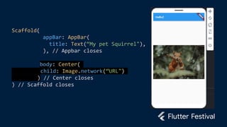 Scaffold(
appBar: AppBar(
title: Text(“My pet Squirrel"),
), // Appbar closes
body: Center(
child: Image.network(“URL")
) // Center closes
) // Scaffold closes
 