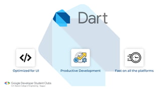 Optimized for UI Productive Development Fast on all the platforms
 