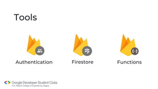 Tools
Authentication Functions
Firestore
 