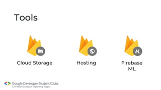 Tools
Cloud Storage Firebase
ML
Hosting
 
