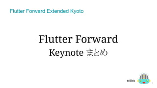 Flutter Forward
Keynote まとめ
1
robo
Flutter Forward Extended Kyoto
 