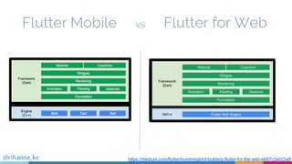 Flutter for web | PPTX