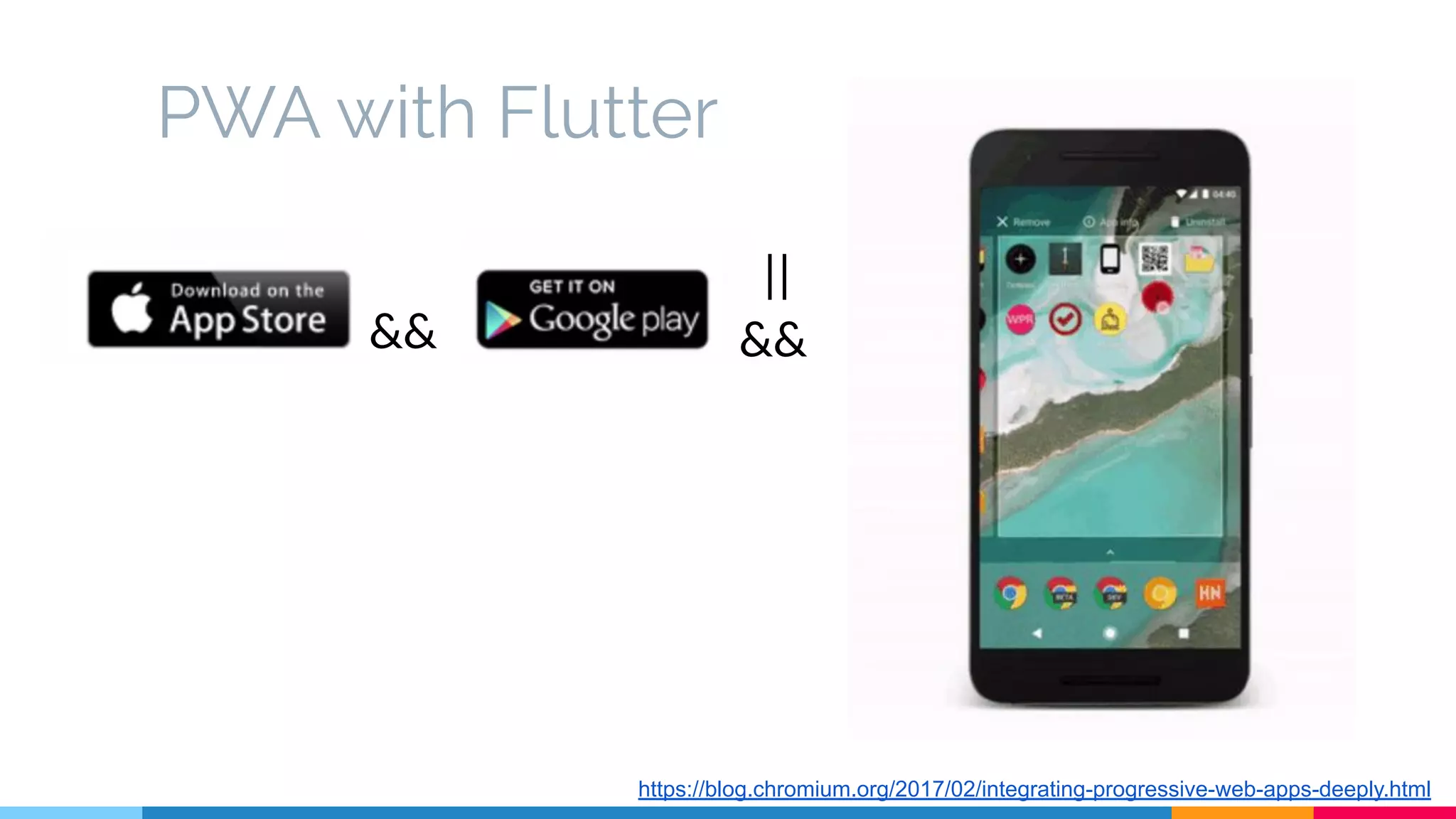PWA with Flutter
https://blog.chromium.org/2017/02/integrating-progressive-web-apps-deeply.html
&&
||
&&
 