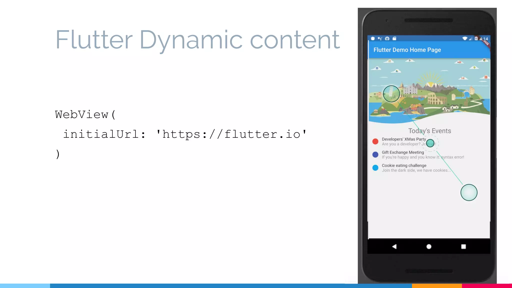 Flutter Dynamic content
WebView(
initialUrl: 'https://flutter.io'
)
 