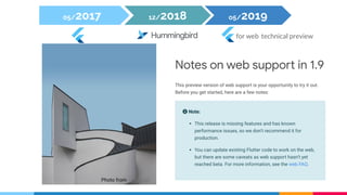 o5/201905/2017 12/2018
for web technical preview
Photo from Unsplash
 