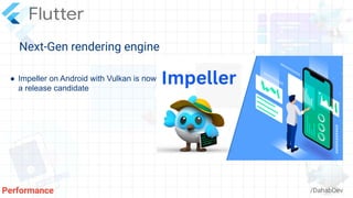 Securing Your Dream Job as a Flutter Developer | PDF