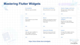 Securing Your Dream Job as a Flutter Developer | PDF