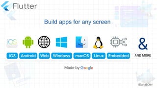 Securing Your Dream Job as a Flutter Developer | PDF