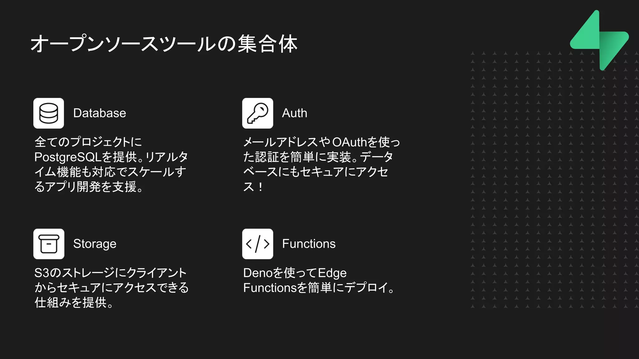 Database
全てのプロジェクトに
PostgreSQLを提供。リアルタ
イム機能も対応でスケールす
るアプリ開発を支援。
Auth
メールアドレスやOAuthを使っ
た認証を簡単に実装。データ
ベースにもセキュアにアクセ
ス！
S3のストレージにクライアント
からセキュアにアクセスできる
仕組みを提供。
Storage
Denoを使ってEdge
Functionsを簡単にデプロイ。
Functions
オープンソースツールの集合体
 