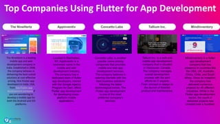 Top Companies Using Flutter for App Development
The NineHertz is a leading
mobile app and web
development company in
India. Established in 2008,
the company believes in
delivering the best-suited
solutions at cost-effective
pricing. Hire Flutter app
developers in India, USA,
from top Flutter app
development company if
you are wondering to
develop a mobile app for
both the Android and iOS
platforms.
The NineHertz Tallium Inc.Appinventiv Concetto Labs Mindinventory
Located in Manhattan,
NY, Appinventiv is a
renowned name in the
mobile and web
development industry.
The company has a
dedicated team of flutter
app developers, trained
with the Google Agency
Program for Dart, offers
Flutter app development
for developing cross-
platform mobile
applications.
Concetto Labs, is another
popular name among
companies that provides
mobile and web app
development services.
The company believes in
catering clientele with the
best business solutions
following the latest
technological trends. The
Flutter app development
is one of the most
preferred company’s
services.
Tallium Inc. is a web and
mobile app development
company that is situated
in Vancouver, Canada.
The company manages
overall development
process with the joint
efforts its IT experts.
From concept to design to
the launch of finished
product and maintenance.
Mindinventory is a flutter
app development
company that has
presence in countries like
the USA, UK, Australia,
China, Chile, and South
Africa. Since its inception,
the company has
delivered numerous
projects for 45 different
industries. While in the
Flutter app development
sector, the count of
delivered projects has
crossed over a hundred.
 