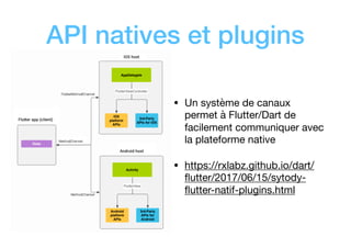 API natives et plugins
• Un système de canaux
permet à Flutter/Dart de
facilement communiquer avec
la plateforme native

• https://rxlabz.github.io/dart/
ﬂutter/2017/06/15/sytody-
ﬂutter-natif-plugins.html
 
