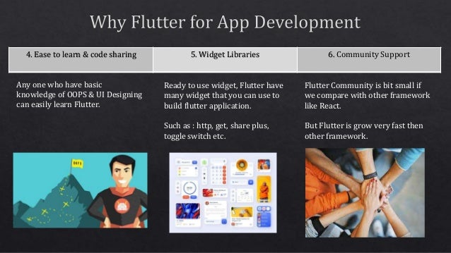 introduction to flutter ppt - free download | PPTX