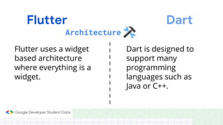 flutter intro.pptx | Programming Languages | Computing