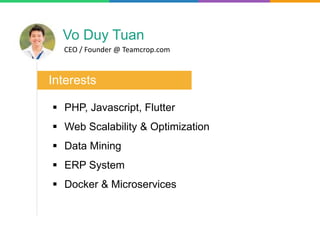 Vo Duy Tuan
 PHP, Javascript, Flutter
 Web Scalability & Optimization
 Data Mining
 ERP System
 Docker & Microservices
Interests
CEO / Founder @ Teamcrop.com
 
