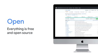 Open
Everything is free
and open source
 