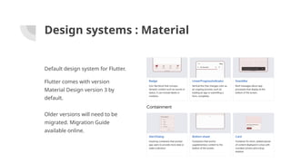 Comprehensive Introduction to Flutter and Dart for Cross-Platform ...