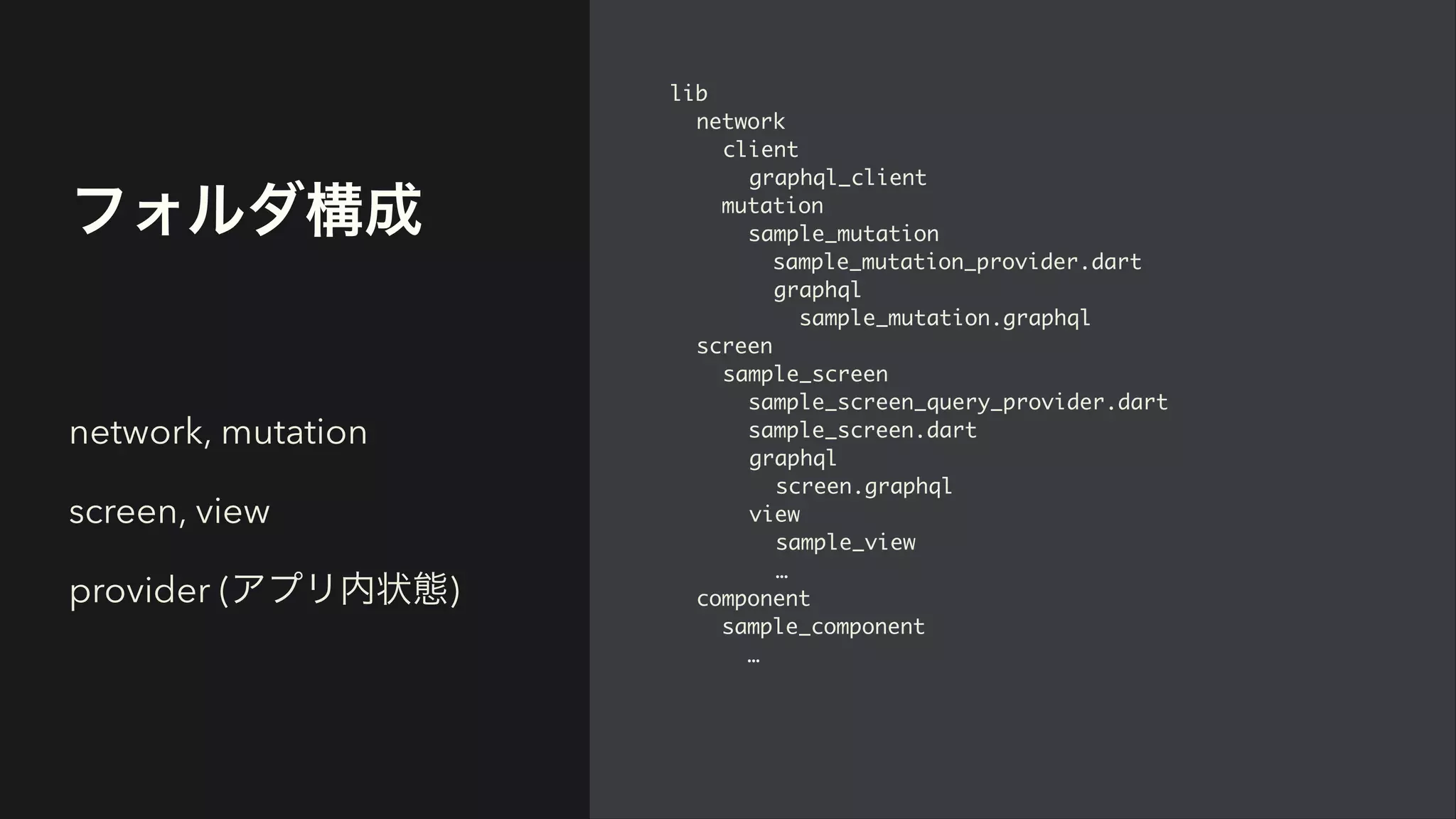 フォルダ構成
li
b

networ
k

clien
t

graphql_clien
t

mutatio
n

sample_mutatio
n

sample_mutation_provider.dar
t

graphq
l

sample_mutation.graphq
l

scree
n

sample_scree
n

sample_screen_query_provider.dar
t

sample_screen.dar
t

graphq
l

screen.graphq
l

vie
w

sample_vie
w

…

componen
t

sample_componen
t

…

network, mutation


screen, view


provider (アプリ内状態)
 