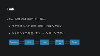 Link
• GraphQL の通信部分の仕組み


• リクエストへの処理 - 認証、ロギングなど


• レスポンスの処理 - エラーハンドリングなど
Operation Link Link
Terminal
 
Link
Server
 