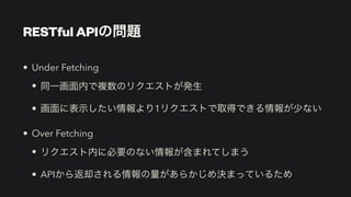 RESTful APIの問題
• Under Fetching


• 同一画面内で複数のリクエストが発生


• 画面に表示したい情報より1リクエストで取得できる情報が少ない


• Over Fetching


• リクエスト内に必要のない情報が含まれてしまう


• APIから返却される情報の量があらかじめ決まっているため
 