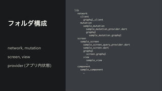 フォルダ構成
li
b

networ
k

clien
t

graphql_clien
t

mutatio
n

sample_mutatio
n

sample_mutation_provider.dar
t

graphq
l

sample_mutation.graphq
l

scree
n

sample_scree
n

sample_screen_query_provider.dar
t

sample_screen.dar
t

graphq
l

screen.graphq
l

vie
w

sample_vie
w

…

componen
t

sample_componen
t

…

network, mutation


screen, view


provider (アプリ内状態)
 