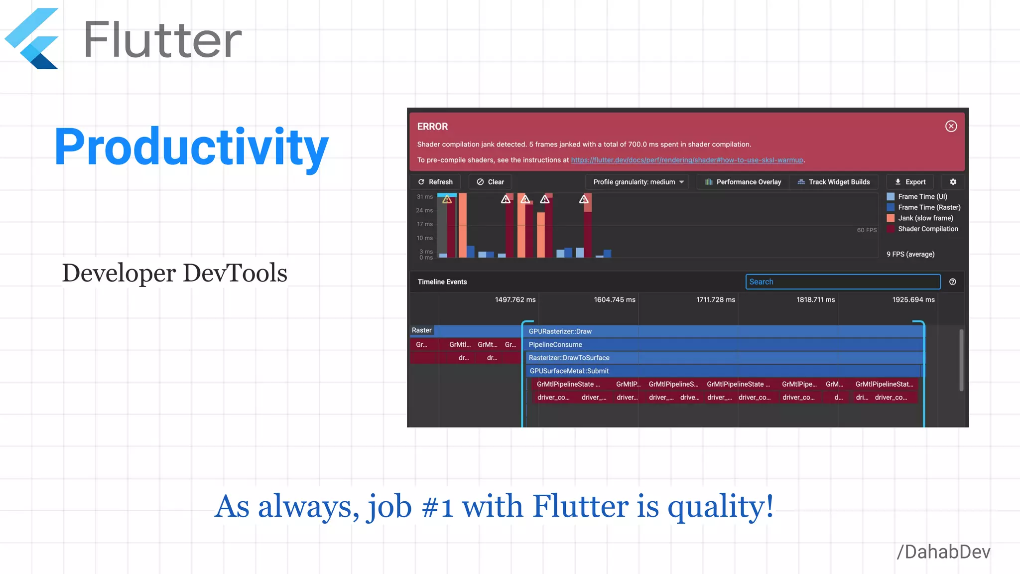 Productivity
/DahabDev
Developer DevTools
As always, job #1 with Flutter is quality!
 