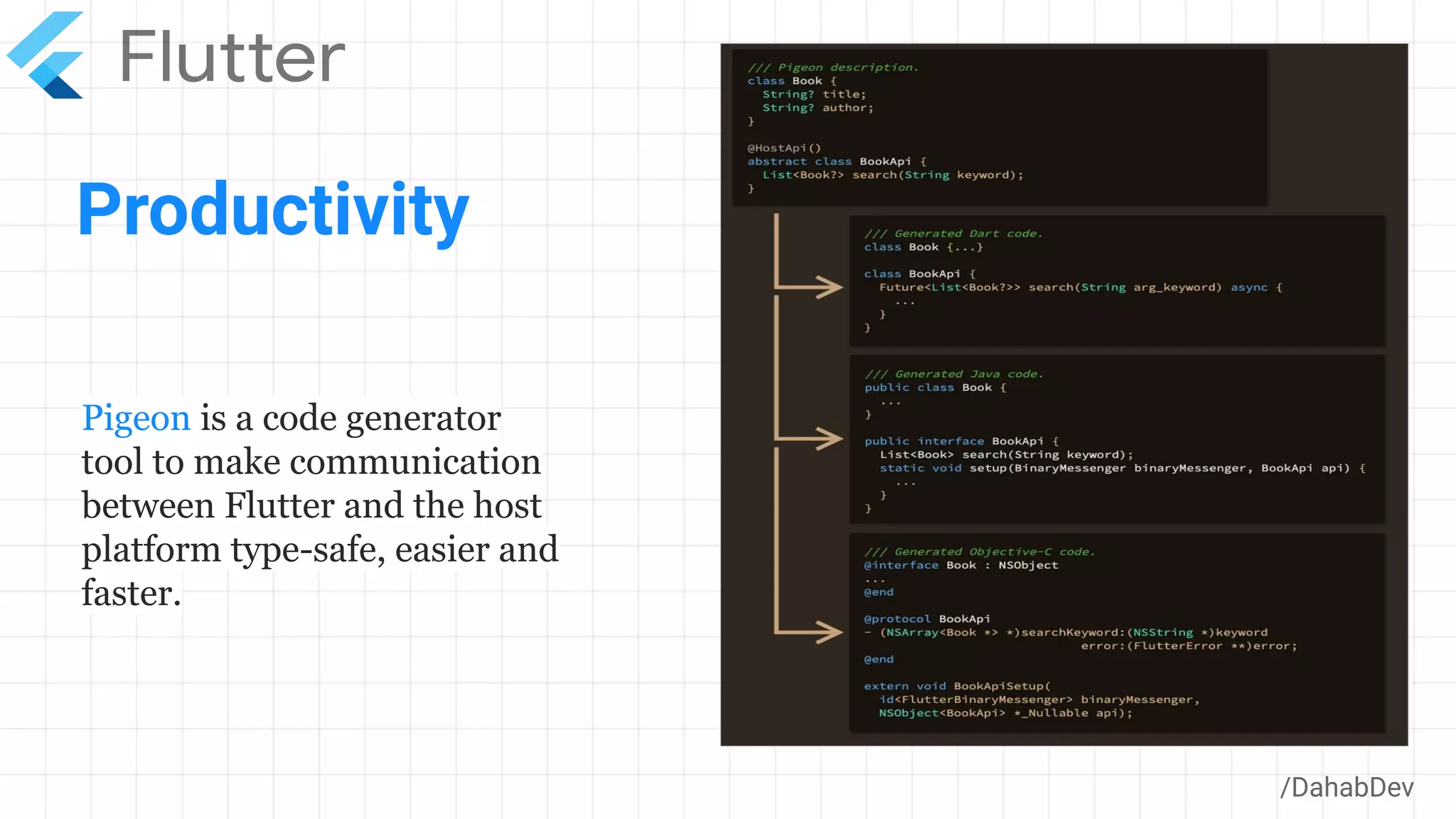 Productivity
/DahabDev
Pigeon is a code generator
tool to make communication
between Flutter and the host
platform type-safe, easier and
faster.
 