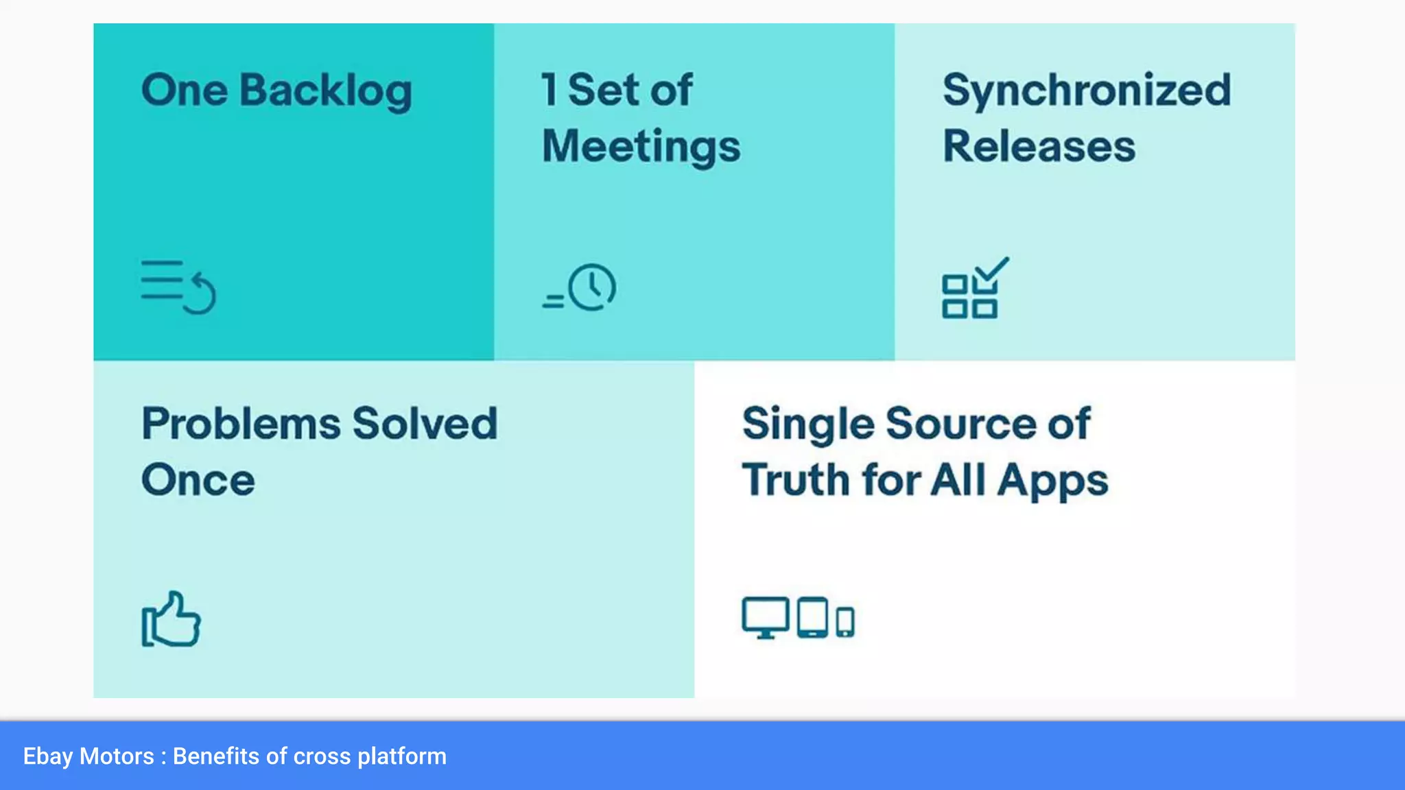 Ebay Motors : Benefits of cross platform
 