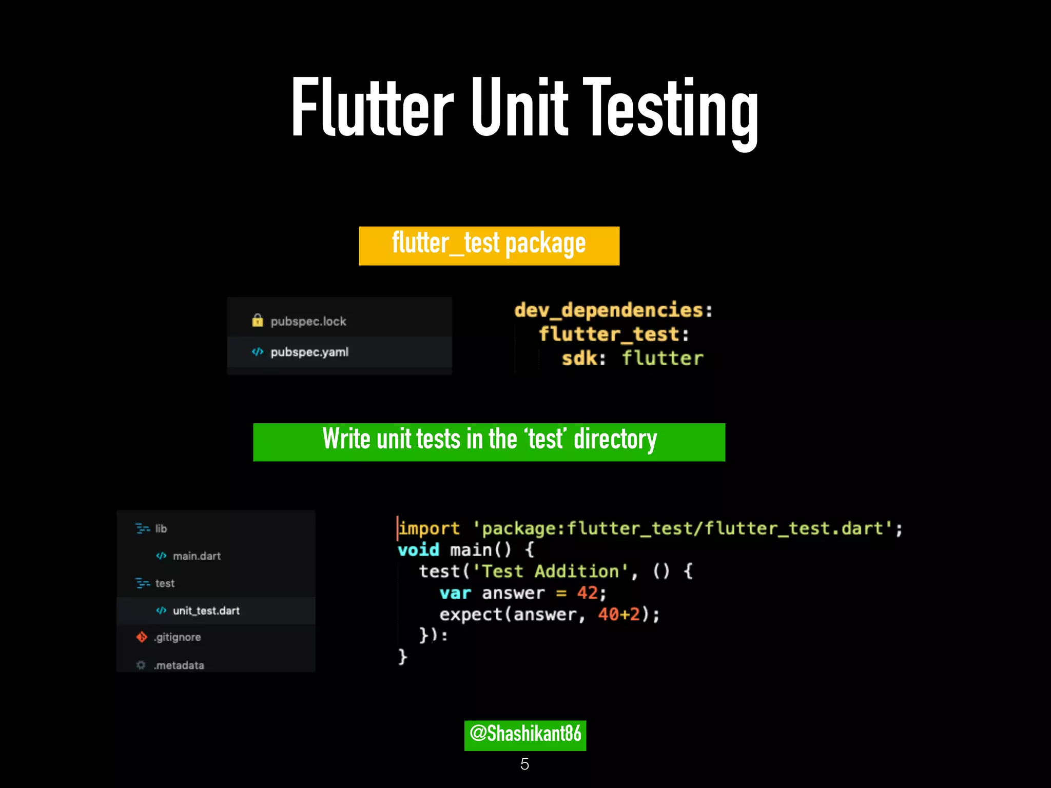 Flutter Unit Testing
!5
flutter_test package
Write unit tests in the ‘test’ directory
@Shashikant86
 