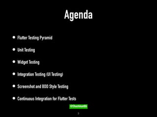 Agenda
• Flutter Testing Pyramid
• Unit Testing
• Widget Testing
• Integration Testing (UI Testing)
• Screenshot and BDD Style Testing
• Continuous Integration for Flutter Tests
!3
@Shashikant86
 