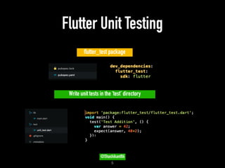 Flutter Unit Testing
!5
flutter_test package
Write unit tests in the ‘test’ directory
@Shashikant86
 
