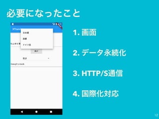 1.
2.
3. HTTP/S
4.
 
