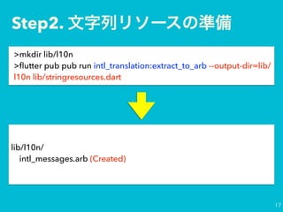 >mkdir lib/l10n?
>?utter pub pub run intl_translation:extract_to_arb --output-dir=lib/
l10n lib/stringresources.dart
lib/l10n/?
intl_messages.arb (Created)
Step2.
 