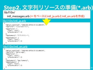 lib/l10n/?
intl_messages.arb ( intl_ja.arb intl_en.arb )
{
"@@last_modified": "2018-05-29T16:57:33.089276",
"appTitle": "Hello App",
"@appTitle": {
"type": "text",
"placeholders": {}
},
"appSummary": "App Summary",
"@appSummary": {
"type": "text",
"placeholders": {}
}
}
{
"@@last_modified": "2018-05-29T16:57:33.089276",
"appTitle": " ",
"@appTitle": {
"type": "text",
"placeholders": {}
},
"appSummary": " ",
"@appSummary": {
"type": "text",
"placeholders": {}
}
}
lib/i10n/intl_ja.arb
lib/i10n/intl_en.arb
Step2. (*.arb)
 