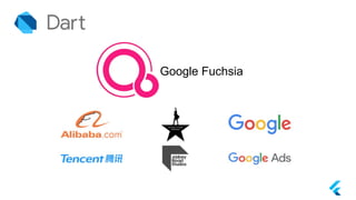 Flutter Online Study jam 10-7-2019 | PDF