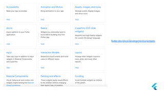 Flutter Online Study jam 10-7-2019 | PDF