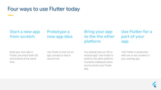 Flutter Online Study jam 10-7-2019 | PDF